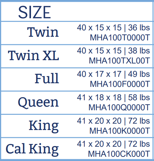 Size Chart for Mattresses By: Alabama Beds