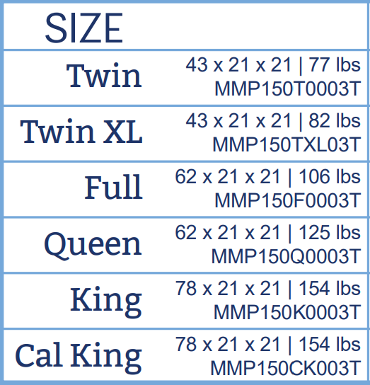 Size Chart for Mattresses | Alabama Beds