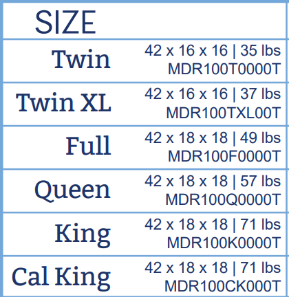 Size Guide For Mattresses | Alabama Beds