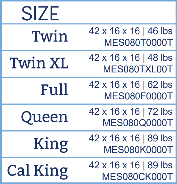 Size Guide for Mattresses | Alabama Beds
