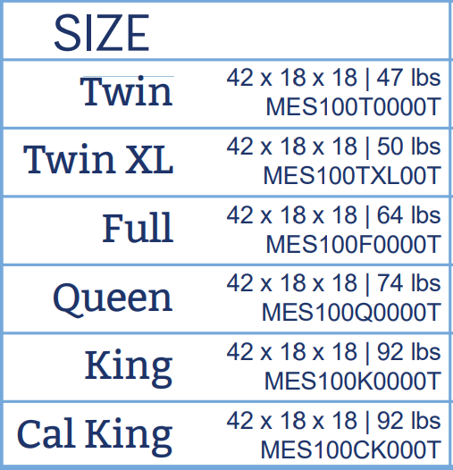 Size Guide For Mattresses | Alabama Beds