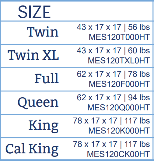 Size Guide for Mattresses | Alabama Beds