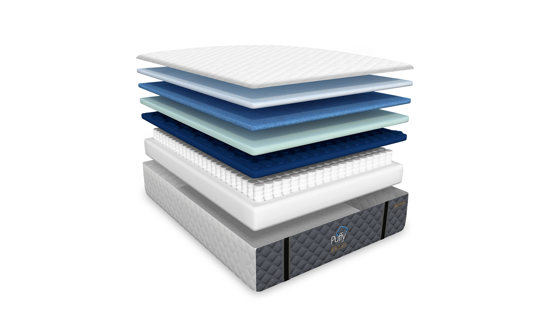 Puffy Royal Mattress | Best Hybrid Cooling Mattress By: Alabama Beds