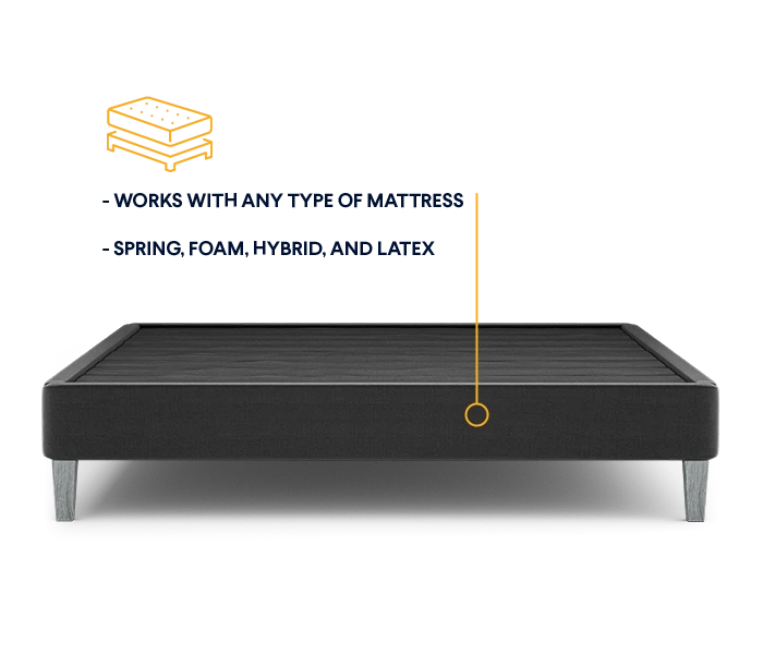 Nolah Platform Base