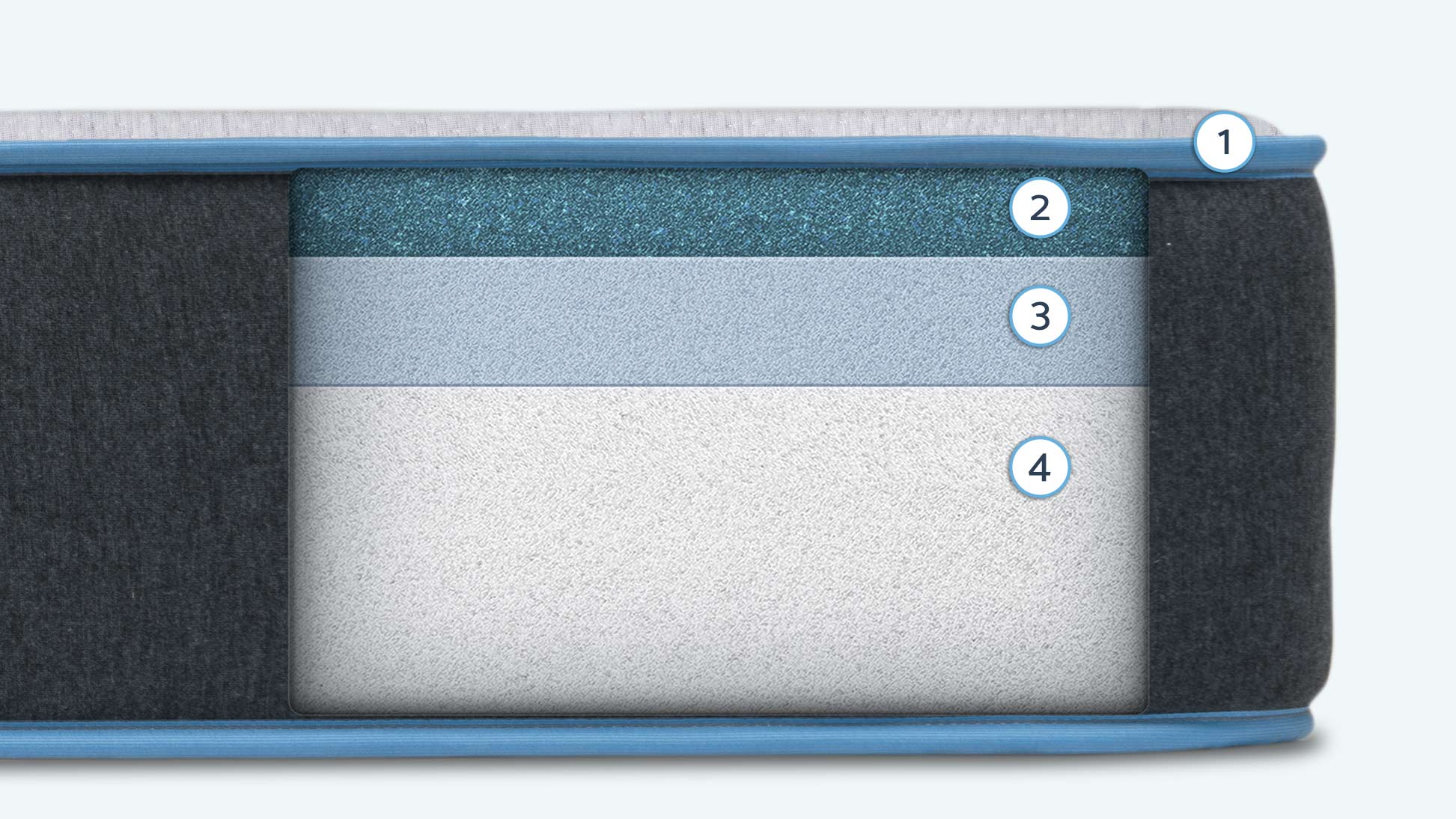 Bear Original Mattress