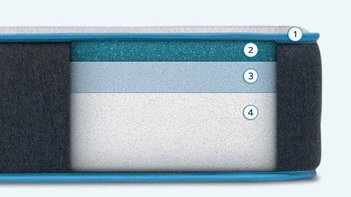 Bear Original Mattress
