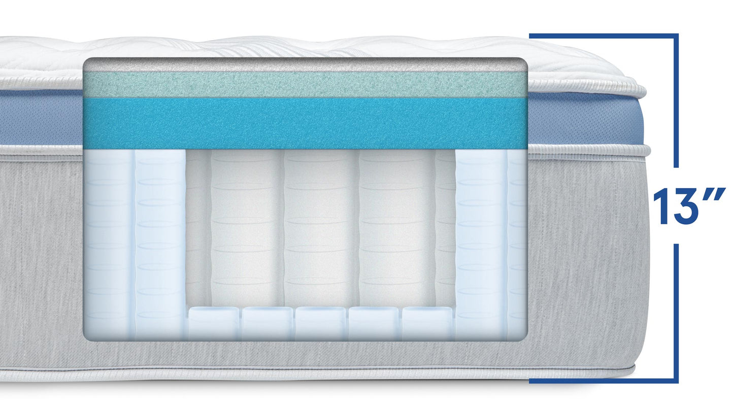 Bear Star Hybrid Mattress