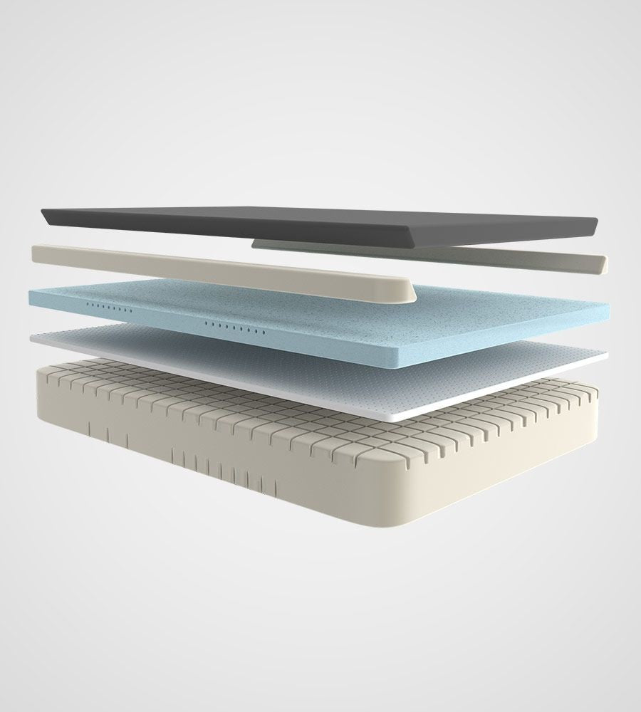 Cariloha Resort Mattress