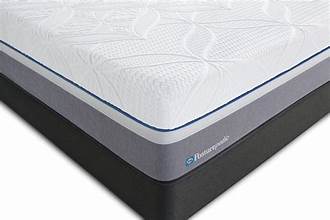 BedTech Copper Lux Hybrid 14 Mattress