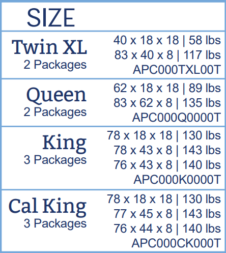 PowerCool (Complete Sleep system  |  11.5″)