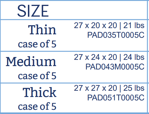 Find Your Perfect Comfort with Coop’s Adjustable Memory Pillow By: Alabama Beds