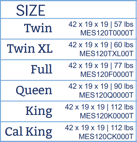 Size Guide for Mattresses | Alabama Beds