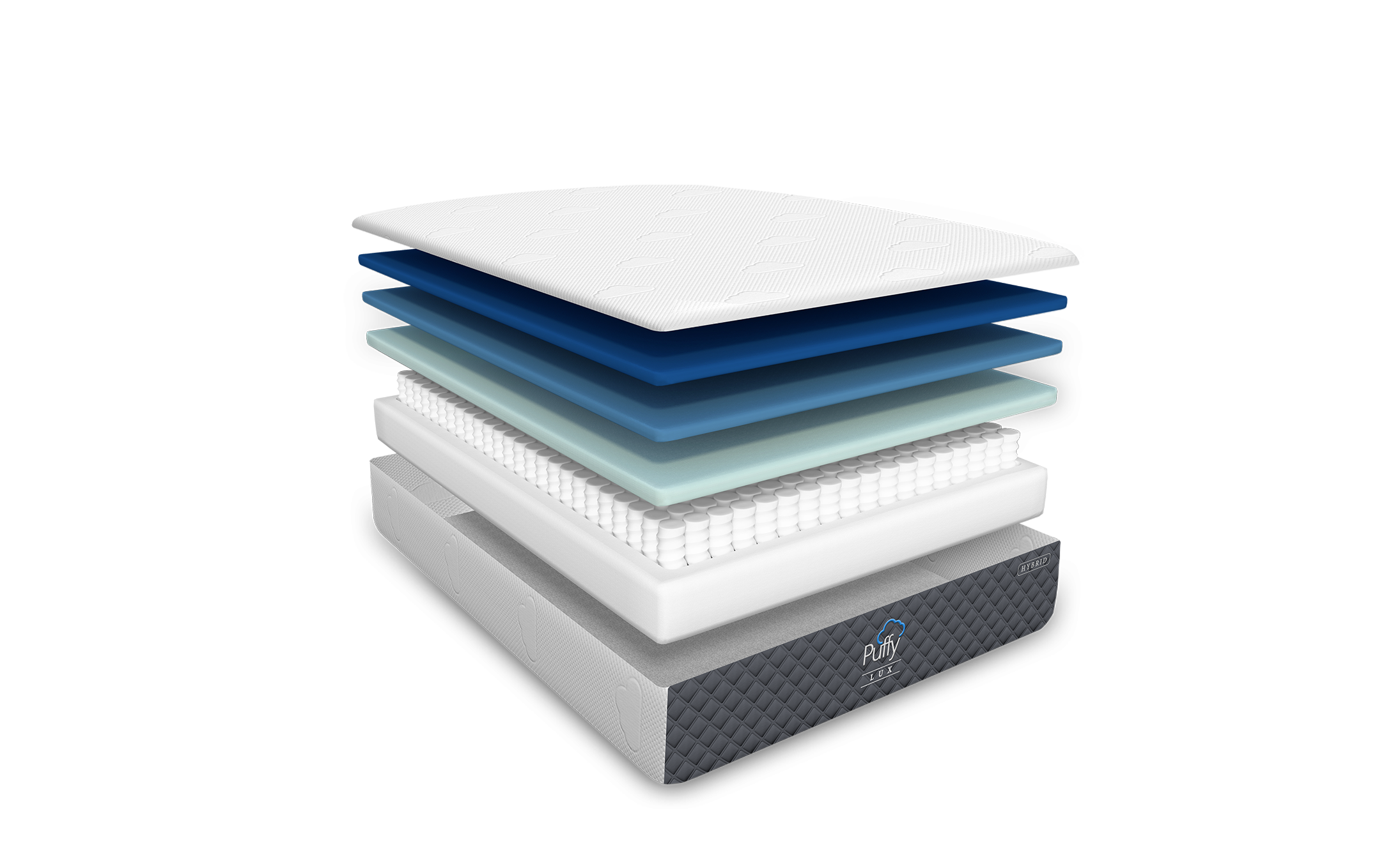 Comfortable Puffy Lux Mattress with Pressure Relief By: Alabama Beds