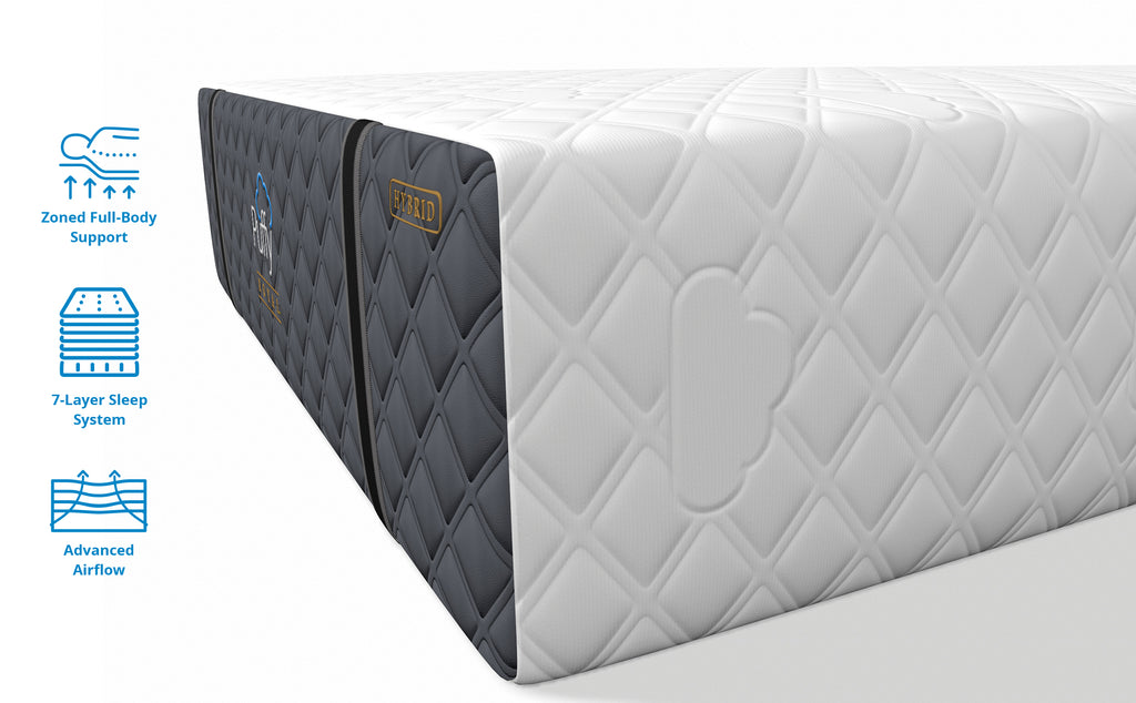 Puffy Royal Mattress | Best Hybrid Cooling Mattress By: Alabama Beds