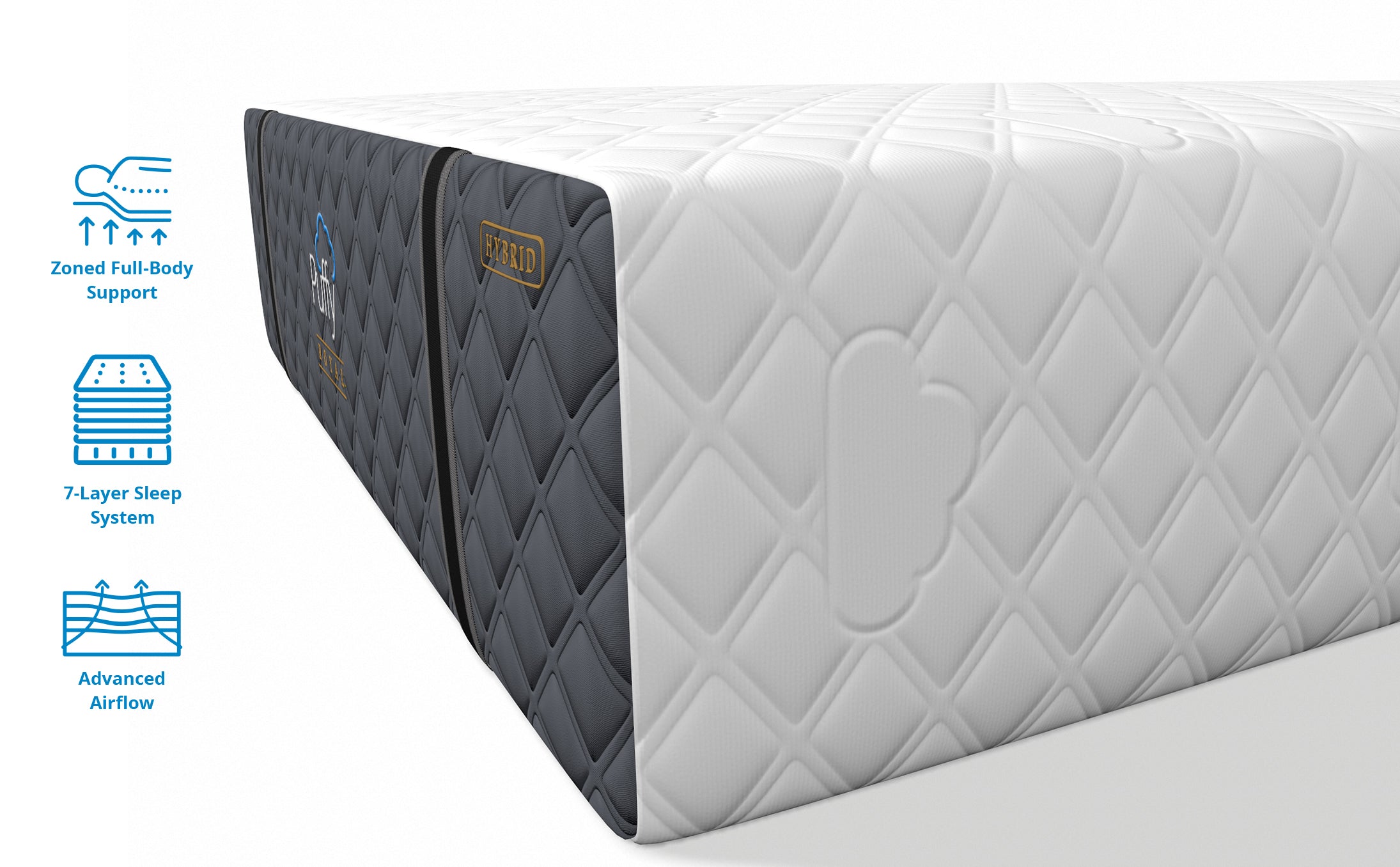 Puffy Royal Mattress | Best Hybrid Cooling Mattress By: Alabama Beds