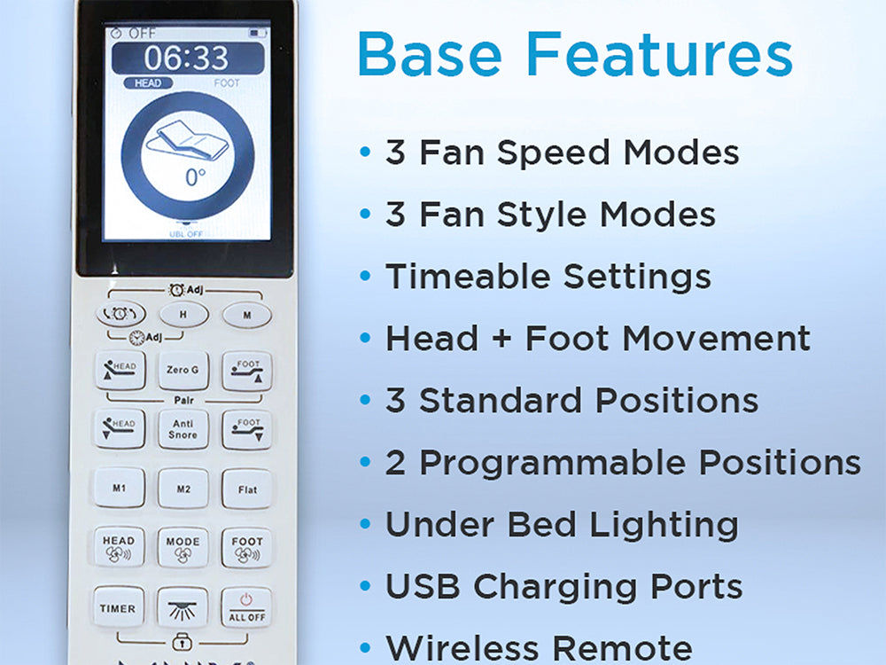 PowerCool (Complete Sleep system  |  11.5″)