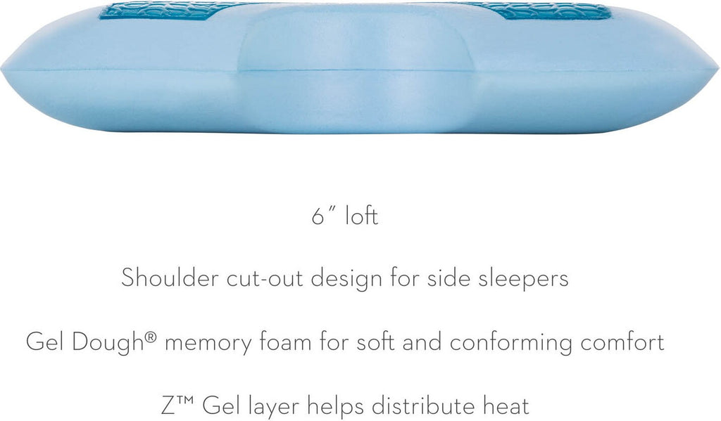 Shoulder Gel Dough + Z Gel